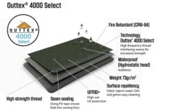 Outwell Sundale -Deuteres Shop 111188 10 1280x1280