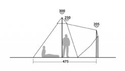 Robens Chinook Ursa -Deuteres Shop 130244 Chinook Ursa Drawing Other4 1280x1280