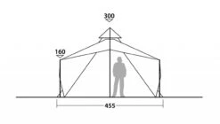 Robens Chinook Ursa -Deuteres Shop 130244 Chinook Ursa Drawing Other5 1280x1280