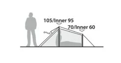 Robens Challenger 2 -Deuteres Shop 130250 999 1280x1280