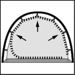 Robens Voyager 3EX -Deuteres Shop 130264 Voyager 3EX Icons11 1280x1280