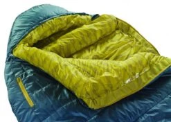 Therm-A-Rest Saros 20F/-6C -Deuteres Shop 13165 tr saros 20 stargazer regular draft 1280x1280
