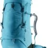 Deuter Aircontact Lite